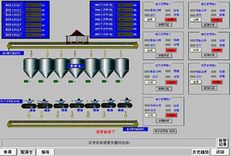 焦化厂生产能源调度信息管理系统